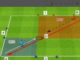 提高足球防守技巧的有效训练方法（分析与总结足球防守技巧的关键要点）