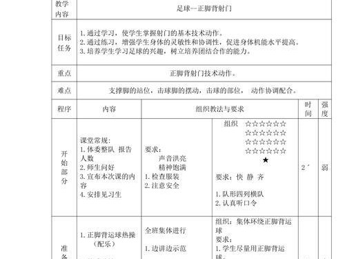 高中足球技巧教学教案——助你成为足球明星（从零基础到高级技巧，打造完美的足球技能）