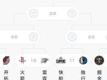 NBA西部球队排行榜最新排名揭晓（竞争激烈！谁将登顶西部？）