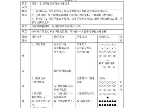 骑自行车踢足球技巧——以速度掌控比赛（熟练掌握自行车技巧，提高足球表现，主动进攻制胜关键）