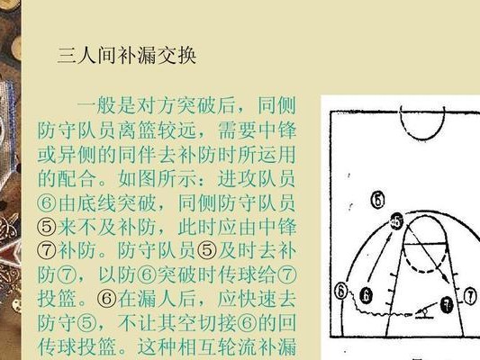 篮球防守的关键（如何在篮球比赛中正确运用目光，提高防守水平）