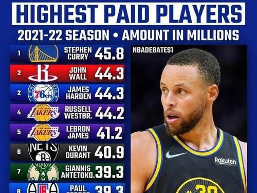 NBA最不值钱球队排行榜（揭秘NBA联盟中价值最低的球队，财富背后的隐藏真相）