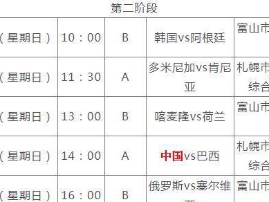 荷兰与美国（历史战绩和关键比赛揭秘）