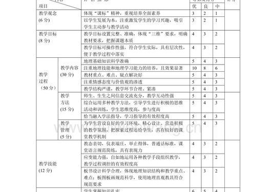 乒乓球横拍教学（掌握乒乓球横拍技术，成为球场上的高手）