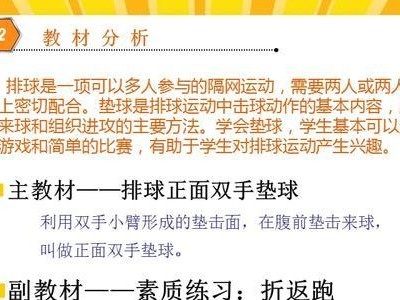 掌握排球垫球无球动作的技巧（练习排球垫球无球动作，从基础到高级）