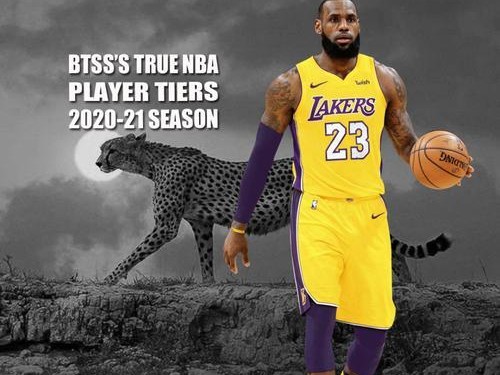 NBA球星2020收入排行榜（揭秘2020年NBA球员收入排名，了解球员财富之争）