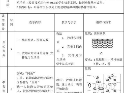 单挑打篮球如何防守高分（技巧、策略、专注力与耐力是关键）