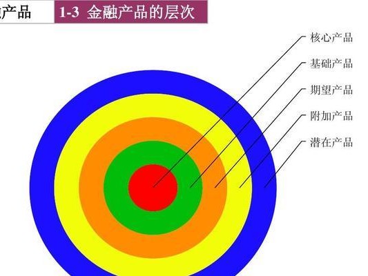 如何巧妙解释足球名词（掌握关键技巧，提升足球知识解说水平）