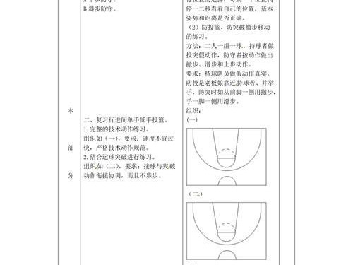 如何有效防守对手的上篮进攻（掌握篮球防守技巧，让对手无法轻松得分）