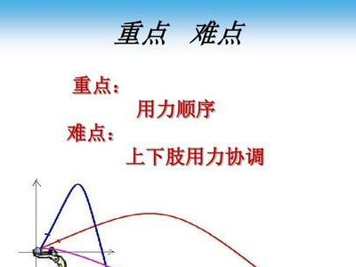 篮球技巧（提升防守效果，关键在于正确判断后撤步的时机）