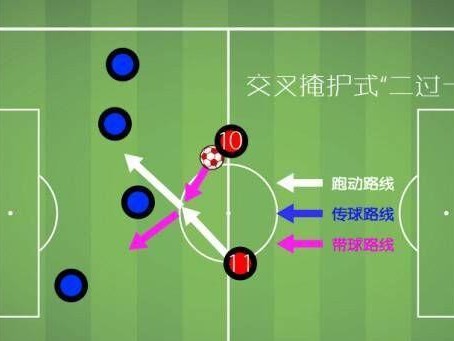 足球绕桩比赛的技巧与窍门（掌握关键动作，提升比赛技能）