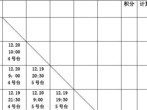 以乒乓球小组循环排名提升球技水平（打造高水平球队，享受乒乓乐趣）