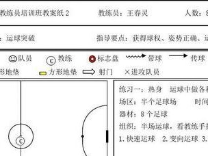 100种足球过人技巧教案，让你成为绝技大师（从易到难，教你如何踢出华丽的足球过人招式）