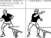 掌握乒乓球步伐的高级技巧（提升技术水平的关键步骤及训练方法）