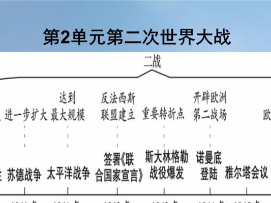 世界杯揭幕战的历史规则（回顾揭幕战的精彩瞬间及规则变化）