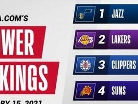 2020NBA进攻效率排行榜（揭秘NBA最佳得分球员，进攻技巧大揭秘）