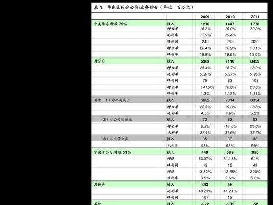 世界杯历史附加赛战绩查询全记录（探寻世界杯历史上的附加赛胜者与败者）