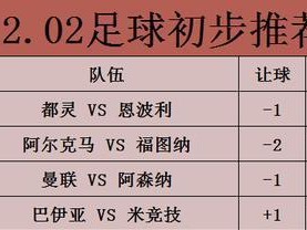 足球总进球预测技巧大揭秘（掌握这个，成为足球进球预测大师！）