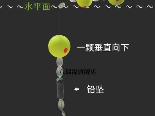 探秘以路亚竿带浮漂钓鱼浮漂的调节技巧（有效掌握钓鱼技巧提升钓鱼成功率）