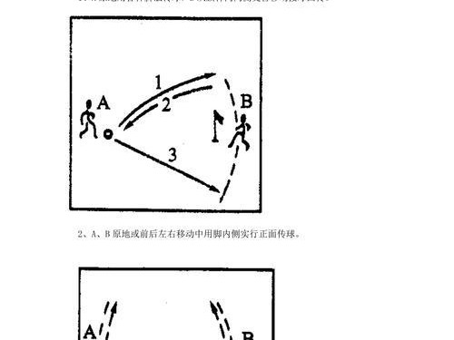 二年级足球教学（教你轻松学会传球，成为足球小能手）