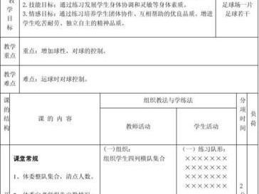 掌握接球射门技巧，成为足球高手（通过训练和技巧提升射门能力，助力球队取得胜利）