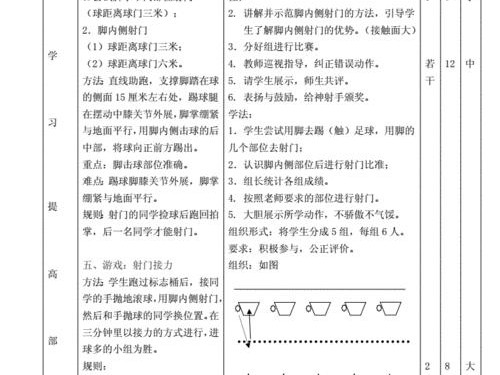 足球各个位置射门技巧教学（从门将到前锋，掌握足球射门的绝技）