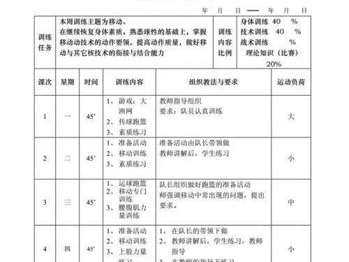 打造高效的篮球防守训练计划（助你成为篮球场上的铁闸防守专家）