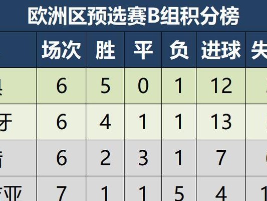 以西班牙世界杯日本历史数据为主题（揭秘日本在西班牙世界杯的辉煌之路）