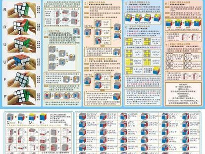 揭秘足球点球大战净胜技巧（点球大战，胜负的关键在哪？）