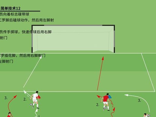 提高足球过人技巧的实用教学（掌握过人技巧，让你在球场上独步江湖）