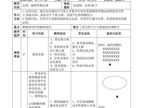 足球基本技巧教学目标及方法（培养足球技巧的关键要素，提升球员的综合能力）