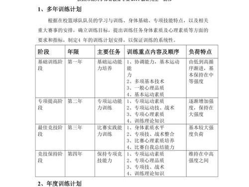 篮球防守指令训练的重要性（提高球队战术配合和个人技能的关键）