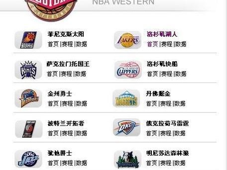 2015年NBA球队收入排行榜揭晓！（哪个球队成为了赢利之王？）