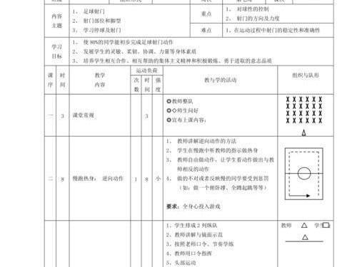 足球课堂射门技巧大全（提高足球射门技巧的关键要点）