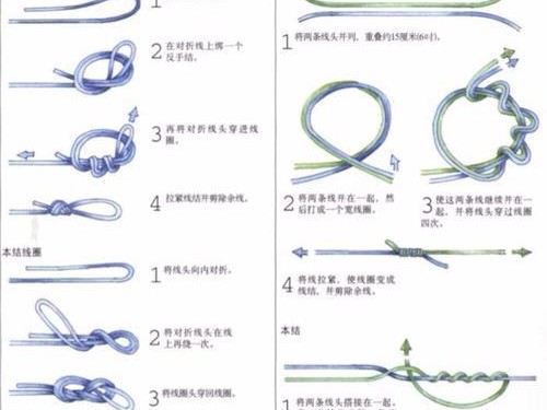 掌握路亚瓜子亮片钓鱼的必中技巧（用亮片钓鱼，提升钓鱼技术！）
