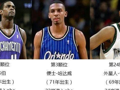 2021年NBA选秀顺位排行榜（揭秘本届选秀状元的及全球瞩目的新秀榜单）