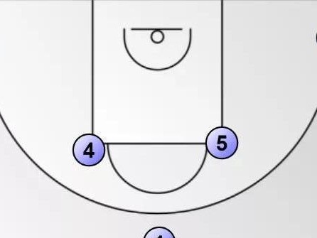 以5人篮球防守犯规姿势为主题的解析（深入探讨5人篮球防守犯规姿势的关键要点）