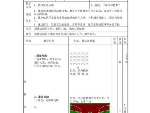 篮球技巧大揭秘（掌握这些技巧，你将成为一名出色的篮球防守者！）