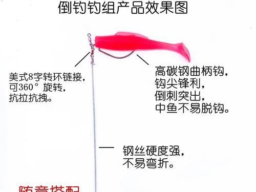 探讨以路亚钓鱼能挂几个钩子的效果与技巧（以路亚钓鱼技巧解析及效率提升方法）