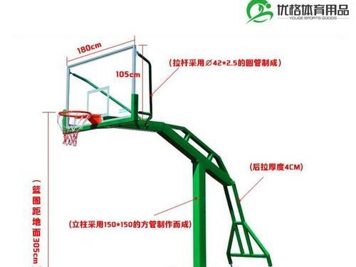 篮球防守（探索以篮球防守是否强化球杆高度的影响力）