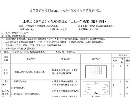 提高射门技巧的足球训练教案大全（通过持续射门技巧提升足球水平）