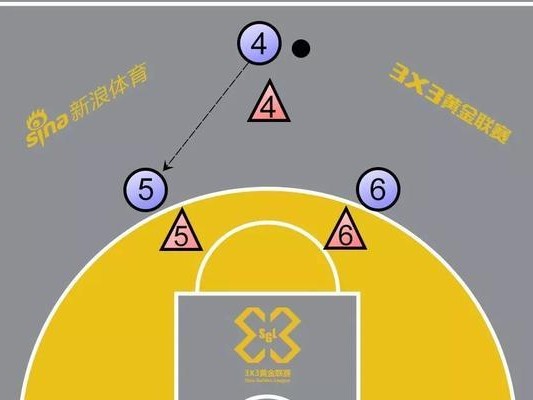 篮球防守技巧之如何防守跑位的球员（全面解析篮球防守跑位技巧，助你成为出色的防守者）