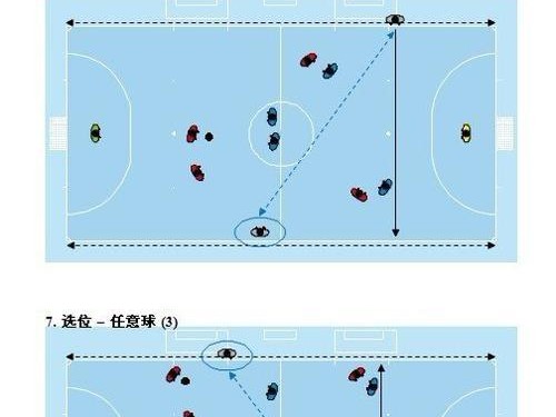 国际足球比赛技巧规则解析（揭秘世界级球员的成功密码）