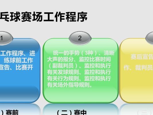 以乒乓球裁判实验探索比赛公正性的心得（通过裁判实验，揭示比赛公正的关键因素及问题）