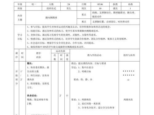 足球绕球技巧教学实用指南（掌握绕球技巧，成为足球场上的绝对王者）