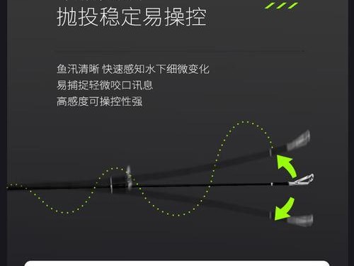 以微物路亚钓鱼的甩竿技巧（学习甩竿技巧提升路亚钓鱼成功率）