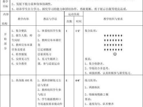 掌握100种足球过人技巧，成为足坛巨星的秘密武器（提升技术，让足球变得更有魅力）