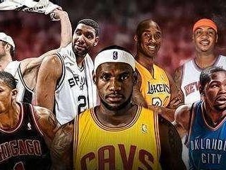 NBA球队实力排行榜2019（2019年NBA球队实力排行榜发布，）