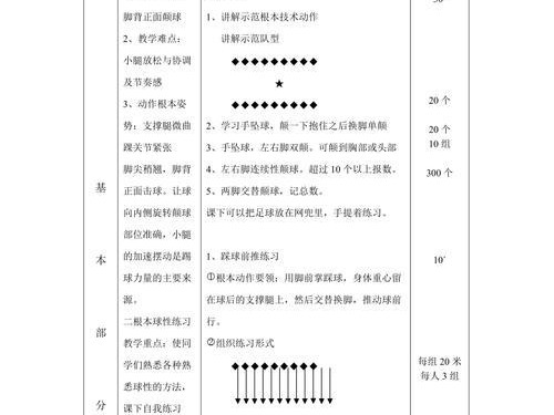 足球创意对牌技巧教案（以足球为媒介，培养创新思维和个人表现能力）