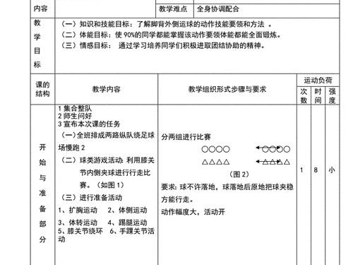 足球规则与技巧教案（全面解析足球规则与技巧，助你踢出精彩的人生）